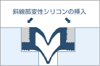 断面図