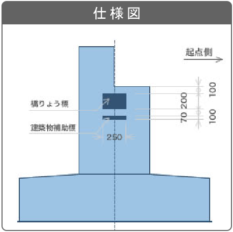 仕様図